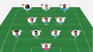 توقيت مباراة اليوم والقنوات الناقلة مع تشكيلة اللاعبين الأساسية